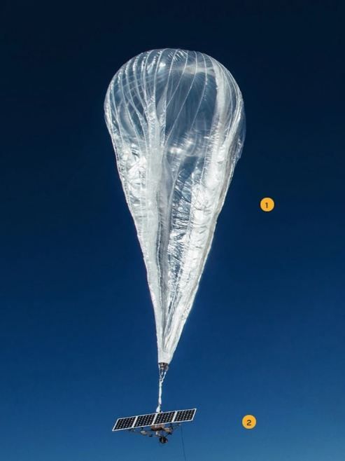 Qué son los misteriosos globos que sobrevuelan el espacio aéreo argentino