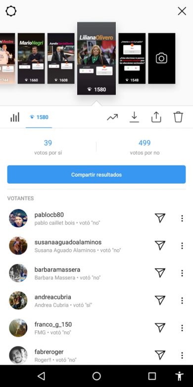 Encuesta de LV16 en Instagram da como ganador a Schiaretti