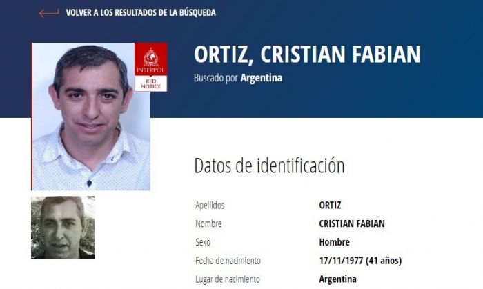 Cristian Ortiz es uno de los dos riocuartenses buscados en todo el mundo por Interpol