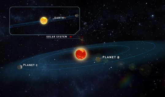 Detectan dos exoplanetas cercanos muy parecidos a la Tierra que podrían albergar agua líquida