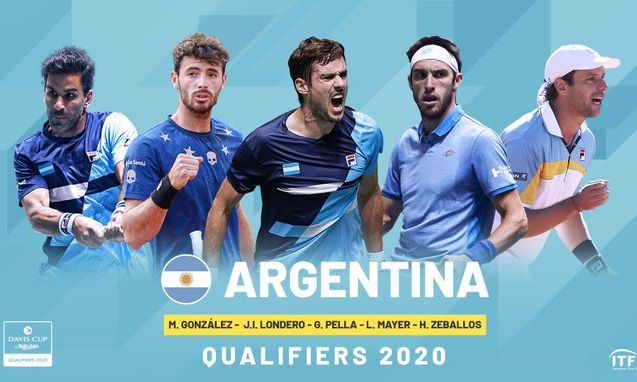 Argentina confirmó el equipo para la Copa Davis