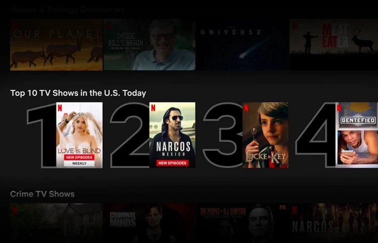 El Top 10 de Netflix: así puedes ver la lista de lo más popular diariamente
