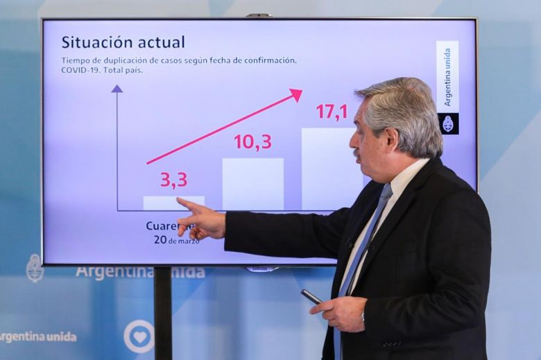 Fernández: "Vamos a permitir que la mitad de la población se movilice"