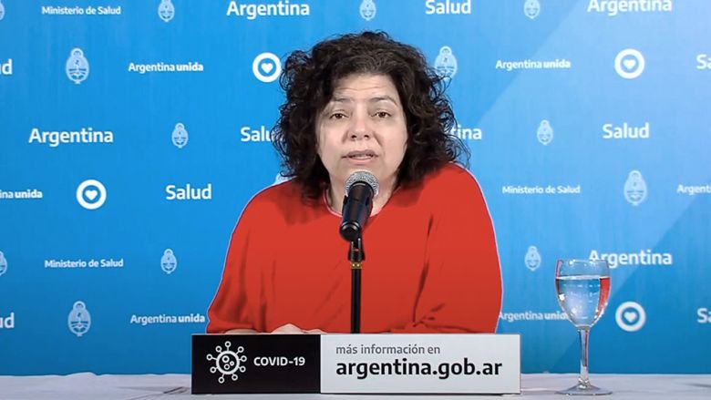 Se registraron 38 nuevos fallecimientos y son 9.155 los muertos en la Argentina