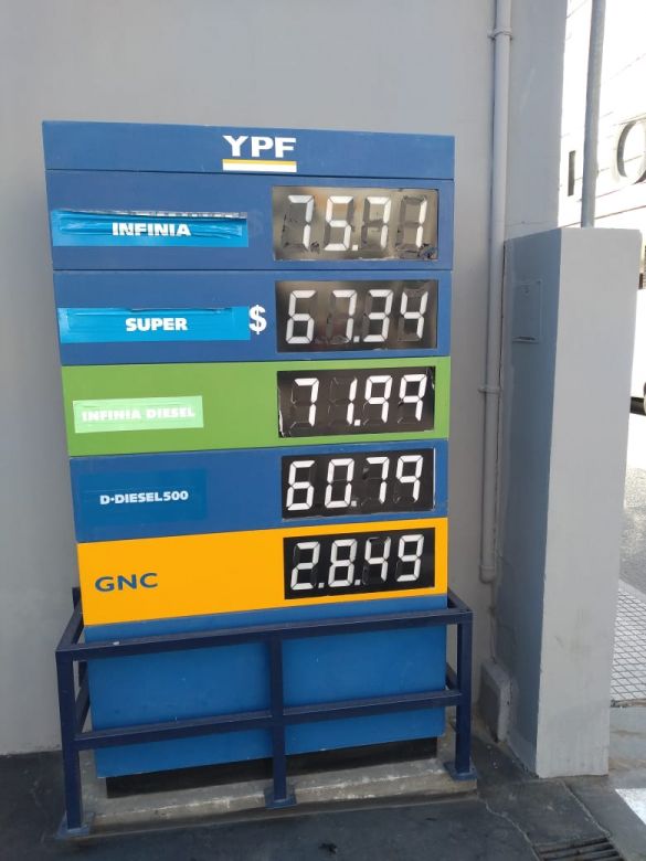 YPF aumenta el precio de sus combustibles un 3,5% en promedio