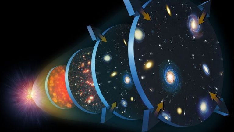 Los científicos que creen que el universo no tiene principio (y desafían la noción del espacio-tiempo)