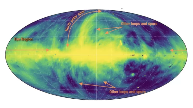 Cómo es el gigantesco "túnel magnético" que según un grupo de científicos envuelve al sistema solar