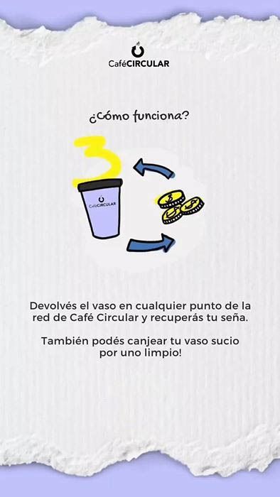 CaféCircular, la primera red argentina de vasos retornables que propone nuevos hábitos