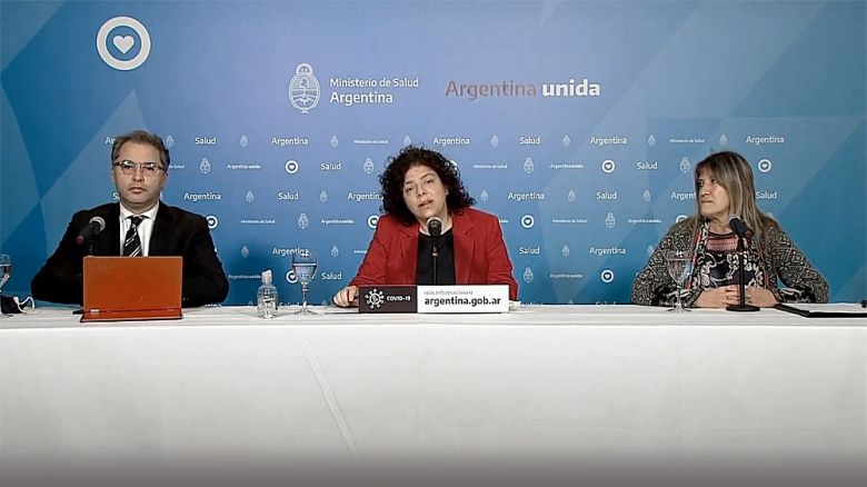Informan 50 nuevos fallecimientos y suman 6.567 los muertos por coronavirus en Argentina