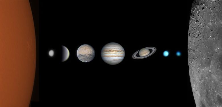 Family Photo of the Solar System