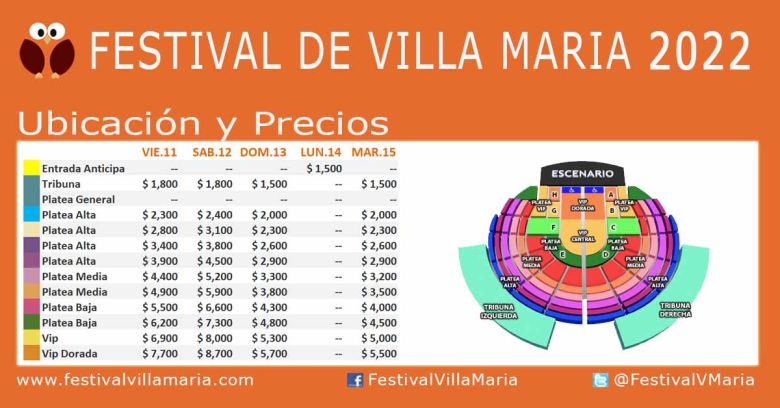 Vuelve el Festival de Villa María con grandes artistas nacionales 