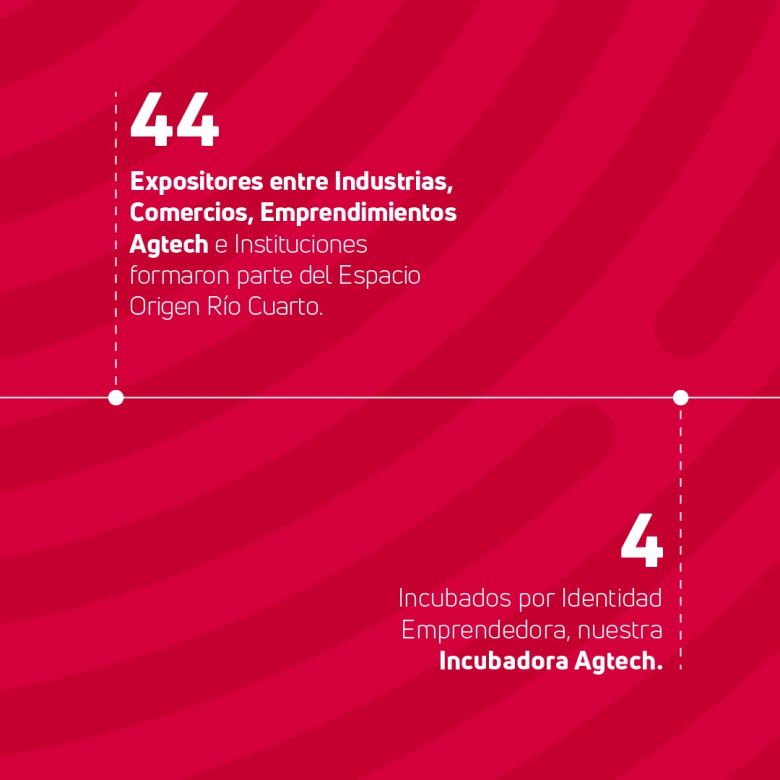 Origen Río Cuarto: nutrida interacción entre empresas y visitantes