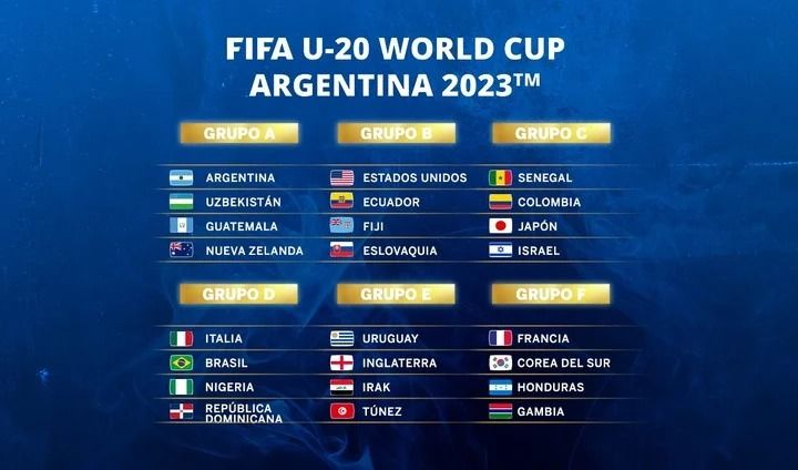 Estadios y fechas confirmada para el Mundial Sub 20 
